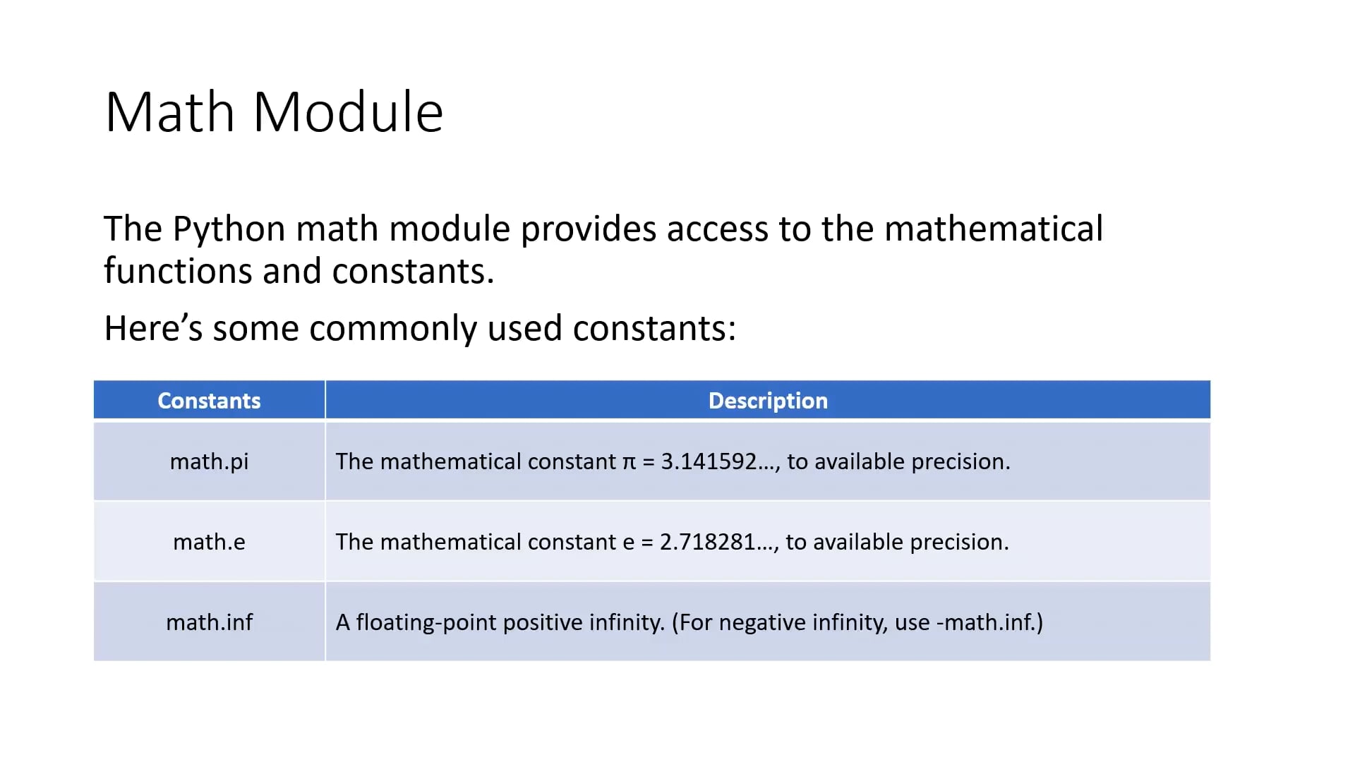 2025 Python 全攻略|從基礎語法到靈活應用 | HiSKIO 线上学习平台