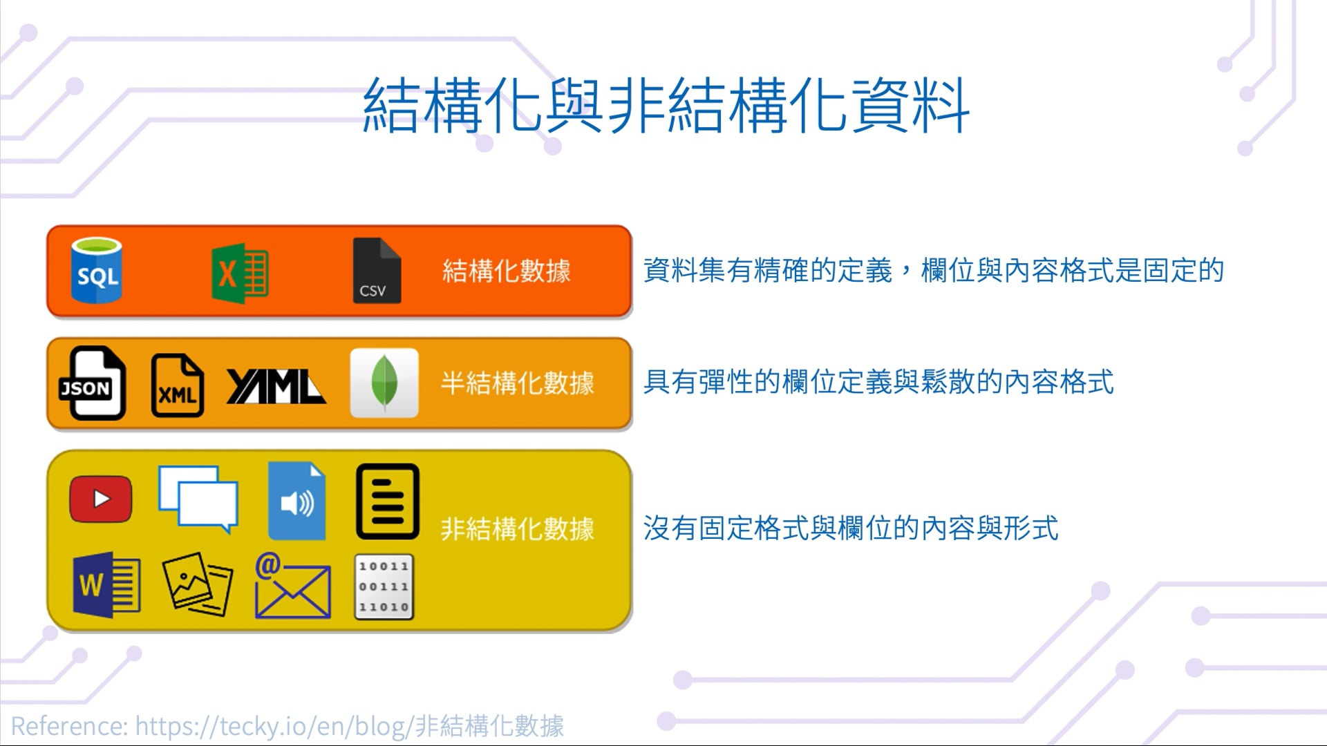 03-02 MongoDB 資料庫 (8).mov