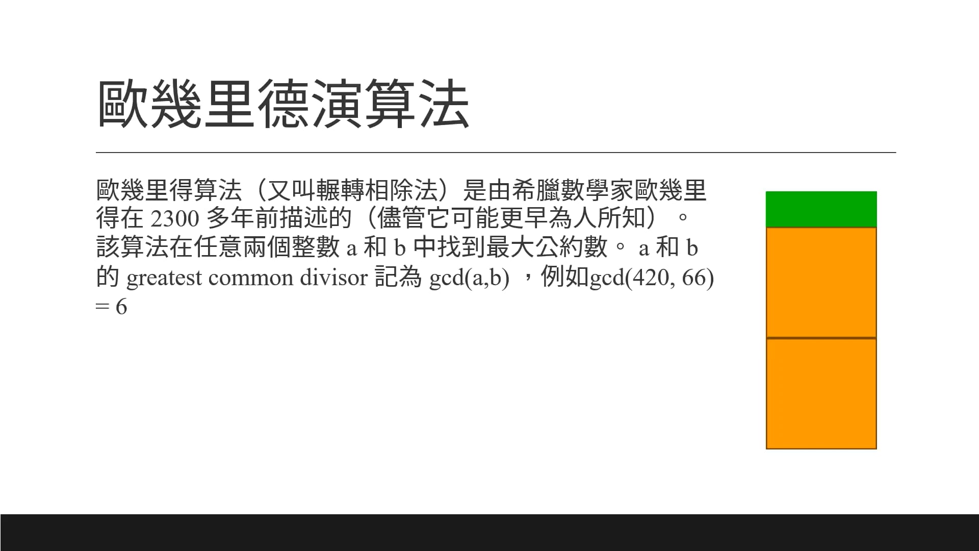 1-8 歐幾里得演算法.mp4