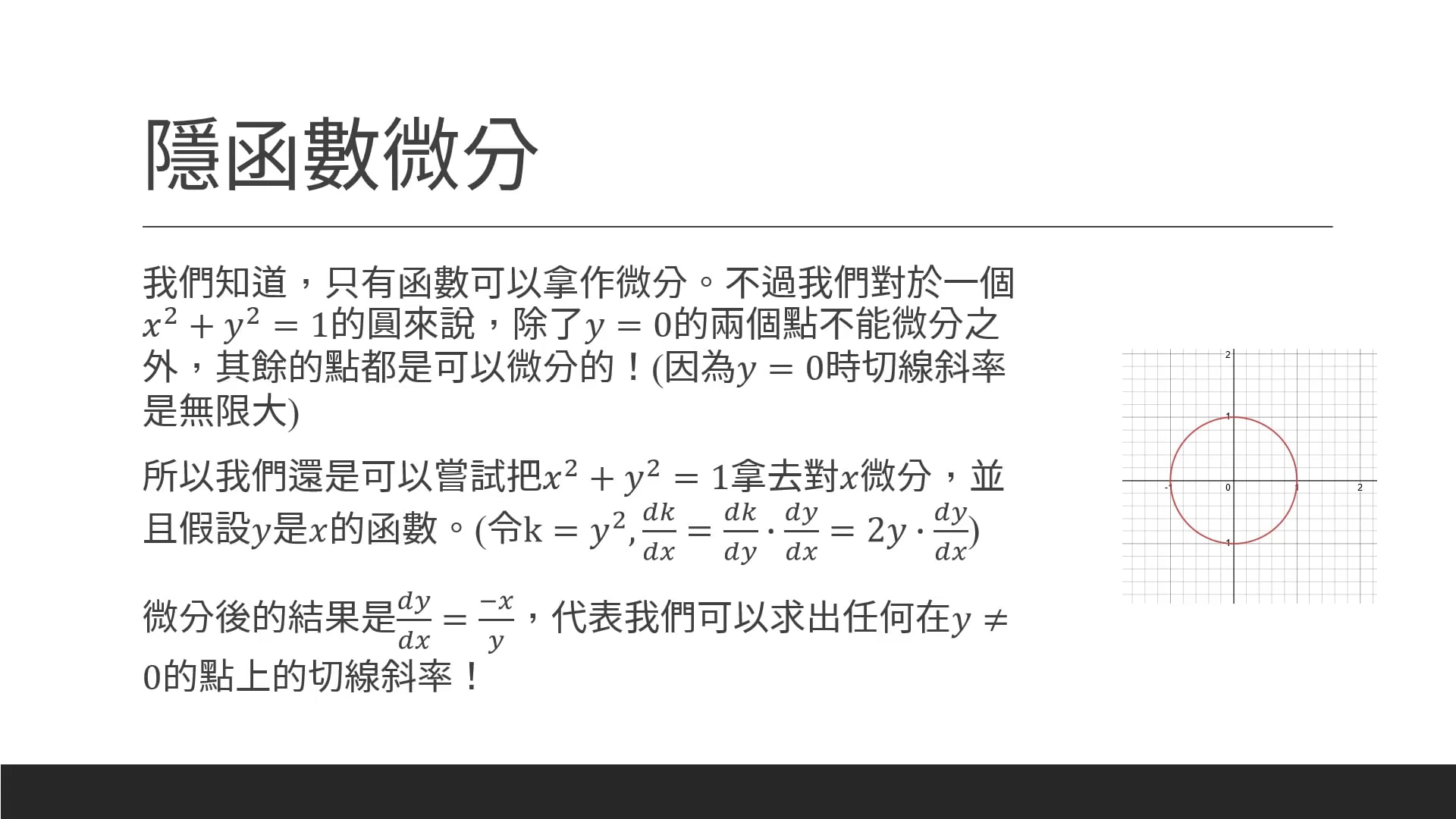 3.5-5 隱函數微分.mp4