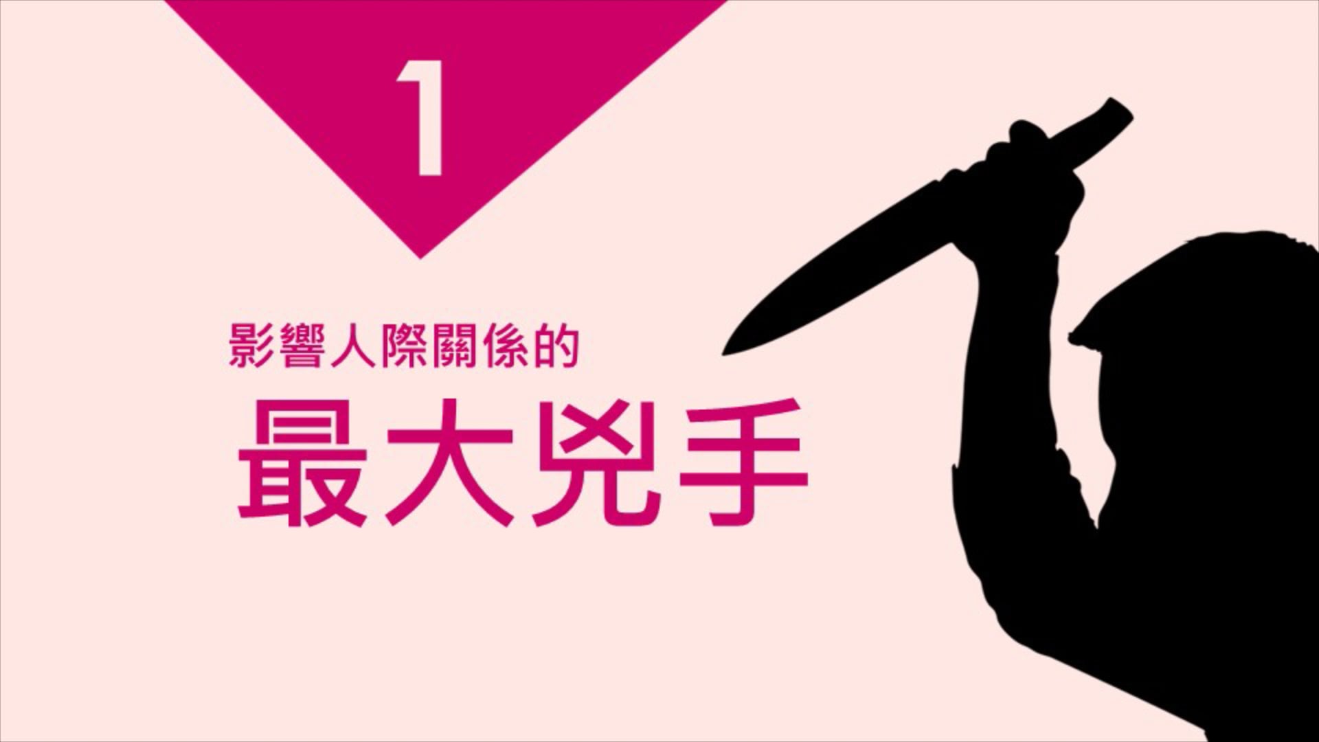 1-2 低落自我形象如何影響人際關係.mp4