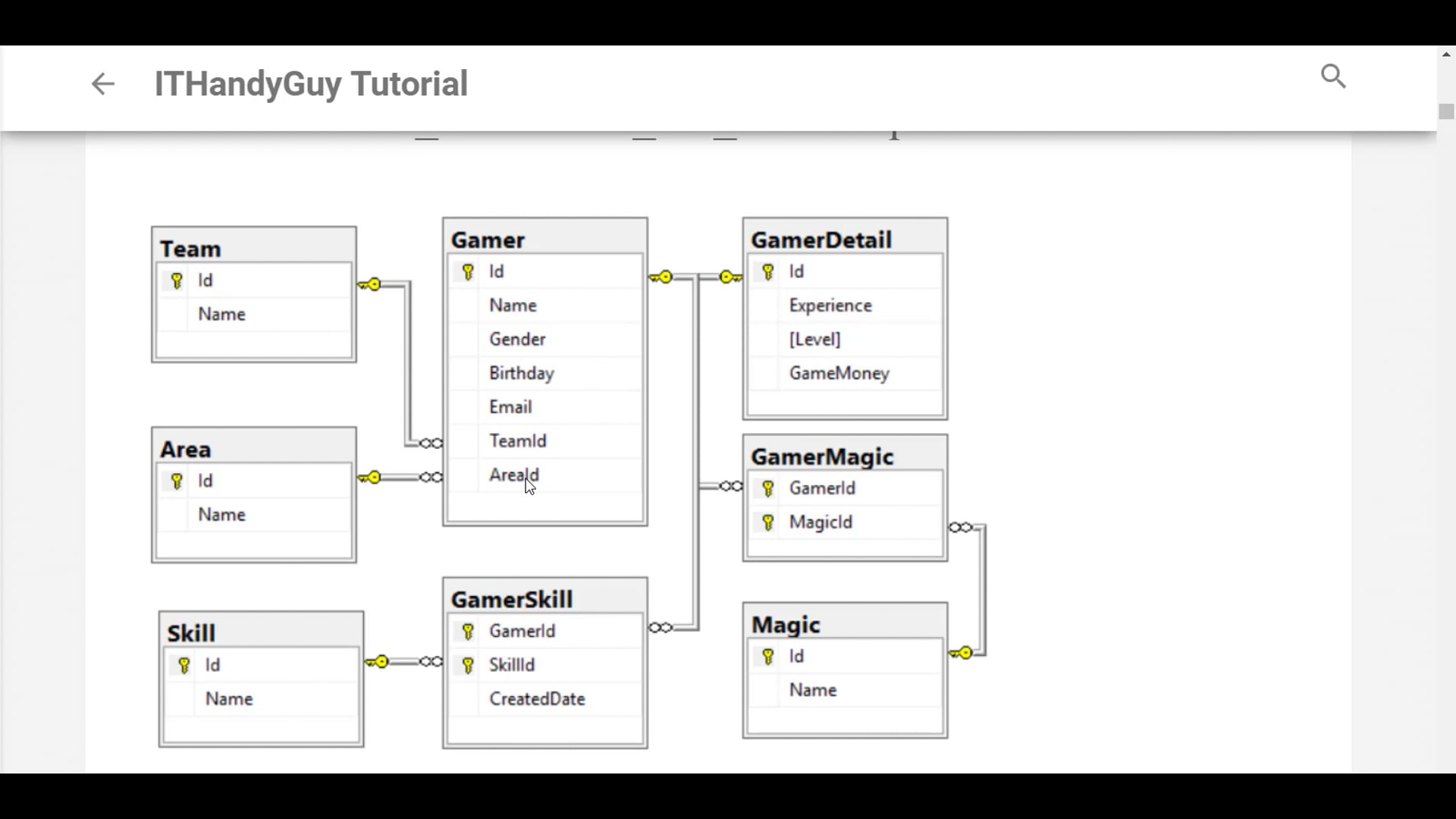 (P2-1)討論Tsql和工具.mp4