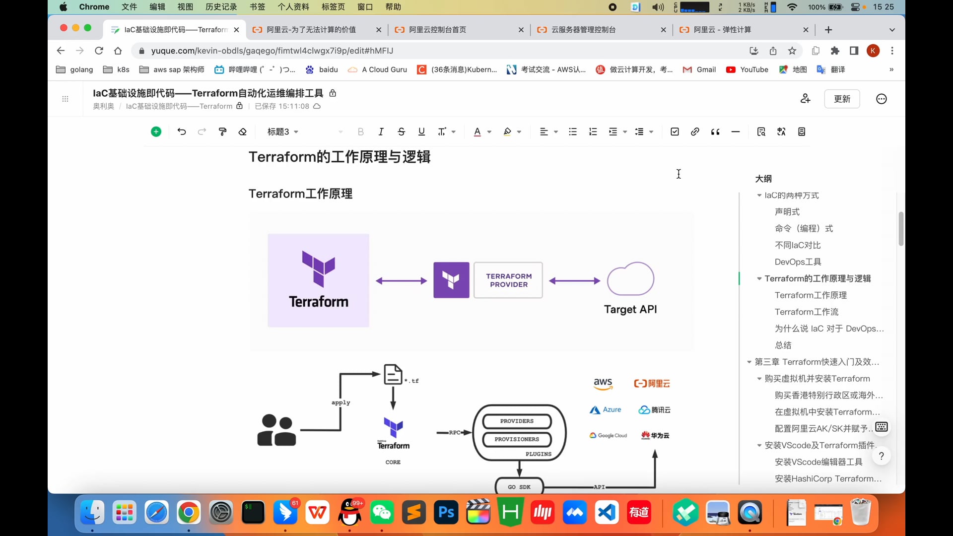 004_2.3 Terraform的工作原理与逻辑.mov